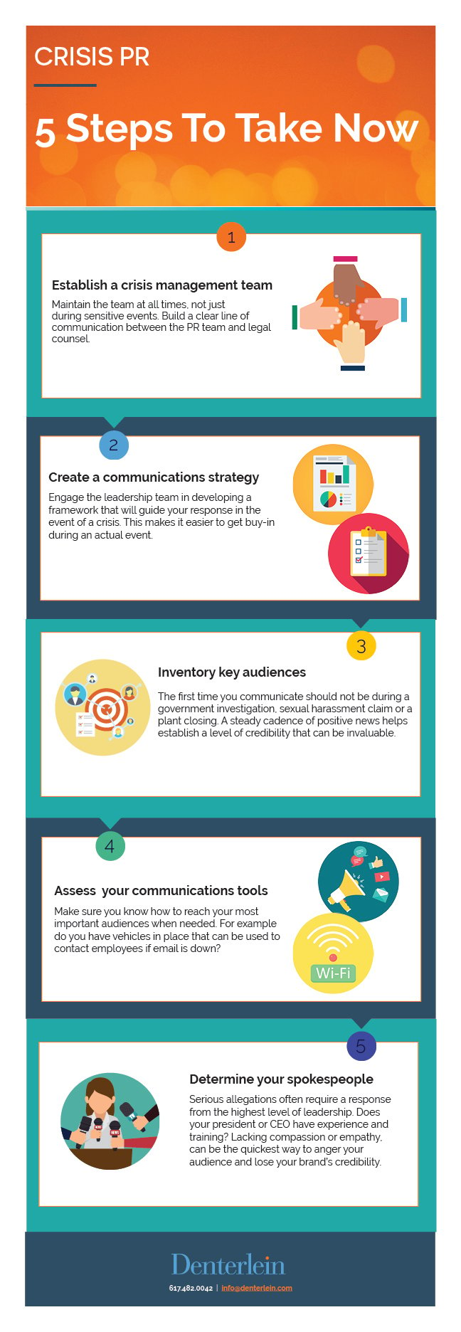 Infographic: 5 Crisis PR Steps