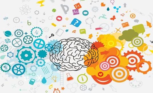 The Best Brainstorming Techniques