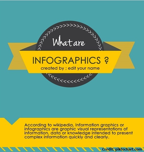 How To Build Infographics In-house